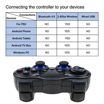 Xiaomi Youpin Gamepad Kontroler za Novi Playstation Android Bežični Joystick navigacijsku tipku Pretvarač Za PS4 Telefon Tablet PC-u i Smart TV Box