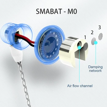 Modularni Postavljanje Slušalice Prigušivanje Podešavanje Kvalitete zvuka HiFi za tehnologiju Smabat Mo Serije M2s Pro Modularni slušalice