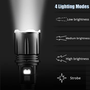 Moćna LED Svjetiljka MTG2 Taktički Baklja beskrajno promjenjive Затемняющий Fenjer USB Punjiva Lovački Lampa Vodootporan Zoom 18650 Svjetlo